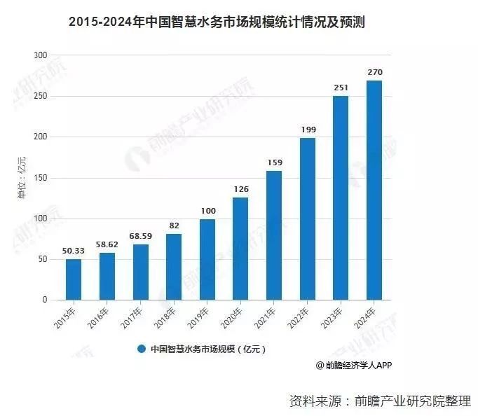 總理帶頭喝“下水道水”，新加坡為何被逼至如此？ 行業(yè)熱點 第5張