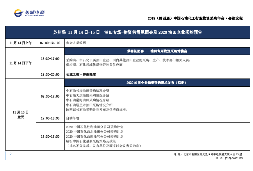 2019（第四屆）中國石油化工行業(yè)物資采購年會·會議議程 企業(yè)動(dòng)態(tài) 第5張