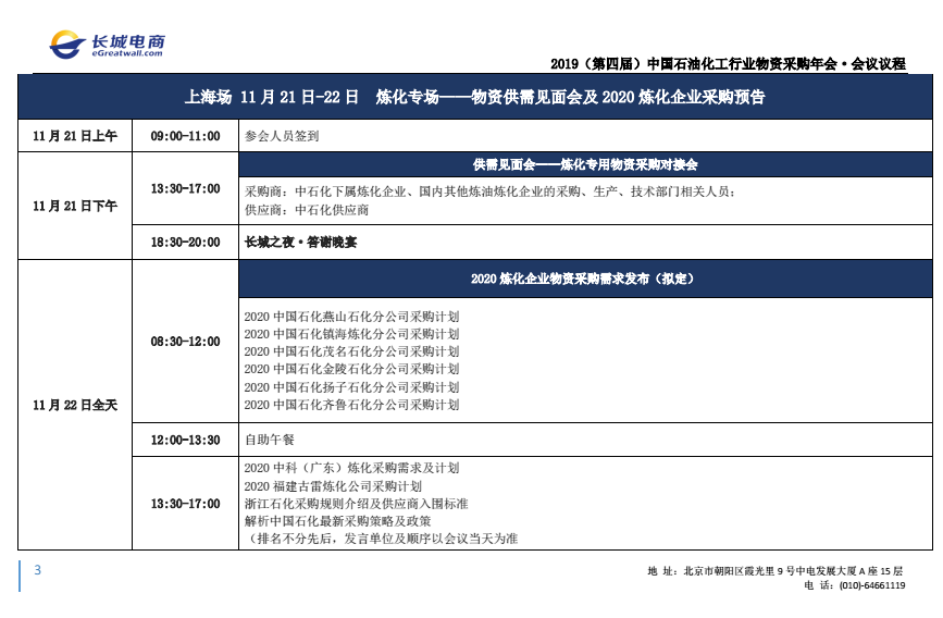 2019（第四屆）中國石油化工行業(yè)物資采購年會·會議議程 企業(yè)動(dòng)態(tài) 第6張