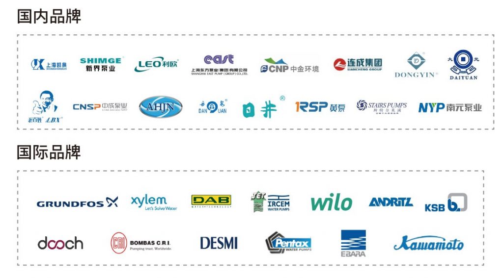 中國電機(jī)領(lǐng)軍企業(yè)——金龍電機(jī)將登陸2020上海泵閥展！ 企業(yè)動態(tài) 第16張