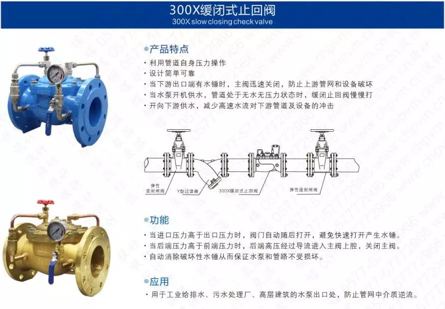 作為上海多家水廠供應(yīng)商，這家閥門廠商有何獨(dú)特之處？ 企業(yè)動(dòng)態(tài) 第27張