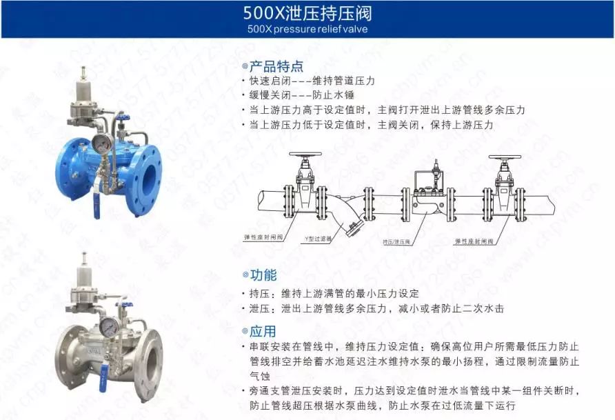 作為上海多家水廠供應(yīng)商，這家閥門廠商有何獨(dú)特之處？ 企業(yè)動(dòng)態(tài) 第28張