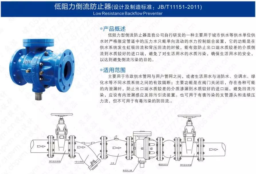 作為上海多家水廠供應(yīng)商，這家閥門廠商有何獨(dú)特之處？ 企業(yè)動(dòng)態(tài) 第34張