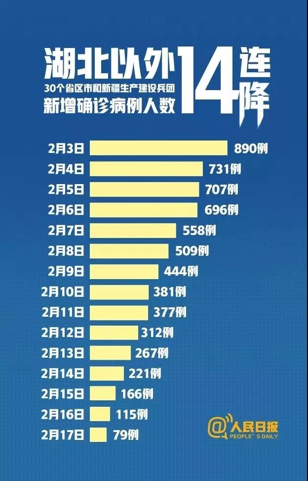 泵閥企業(yè)如何在疫情中化危為機(jī)？應(yīng)看到這些潛在積極因素 行業(yè)熱點(diǎn) 第2張