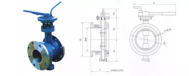 電廠常用的閥門有哪些？用在哪兒？這次真的總結全了 新聞資訊 第3張