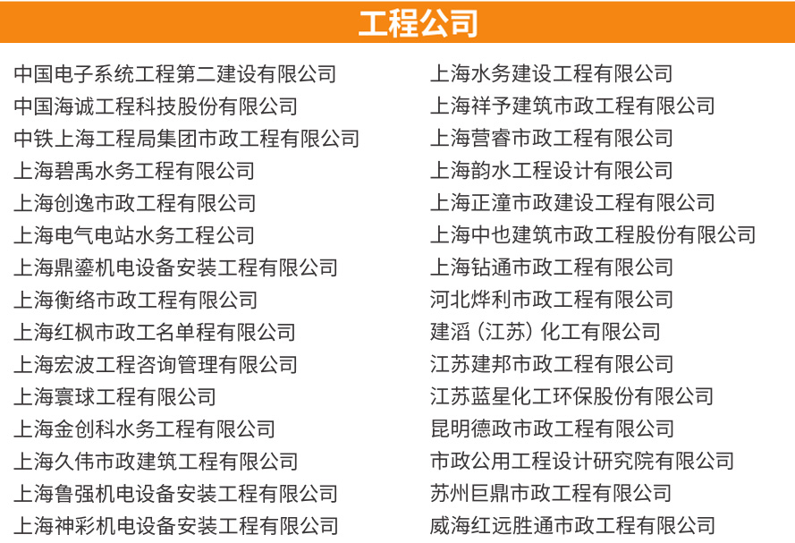 連續(xù)14年位列中國企業(yè)500強！友發(fā)鋼管如何用一流品質(zhì)撐起一流工程 企業(yè)動態(tài) 第11張