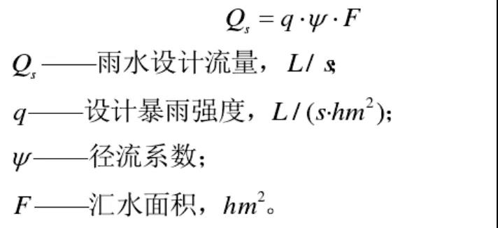 該拿城市內(nèi)澇這只“洪水猛獸”怎么辦？ 新聞資訊 第8張