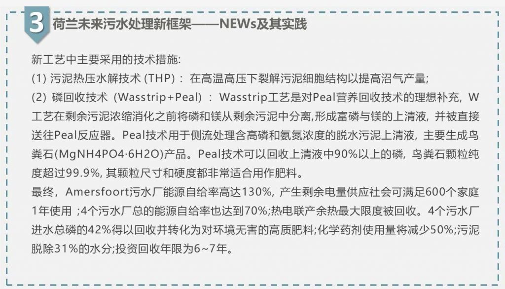 帶你走近碳中和污水處理廠 新聞資訊 第19張