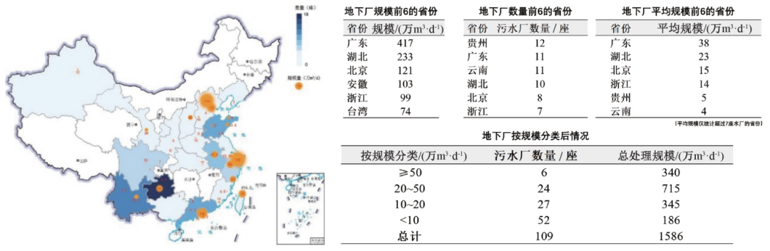 在生態(tài)文明框架下推動(dòng)污水處理行業(yè)高質(zhì)量發(fā)展 新聞資訊 第3張