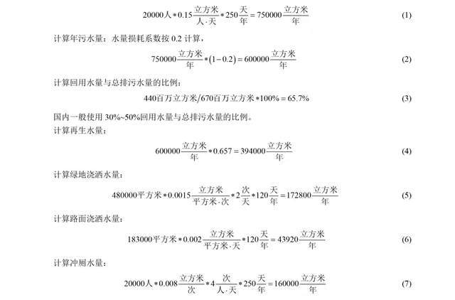 碳交易給污水處理再生水回用帶來(lái)的啟示與機(jī)遇 新聞資訊 第1張