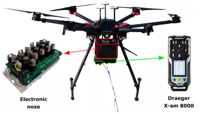 會飛的電子鼻——污水處理4.0時代的無人機應用 新聞資訊 第2張