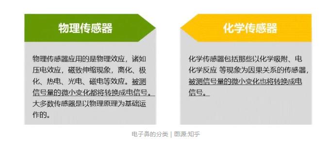 會飛的電子鼻——污水處理4.0時代的無人機應用 新聞資訊 第3張