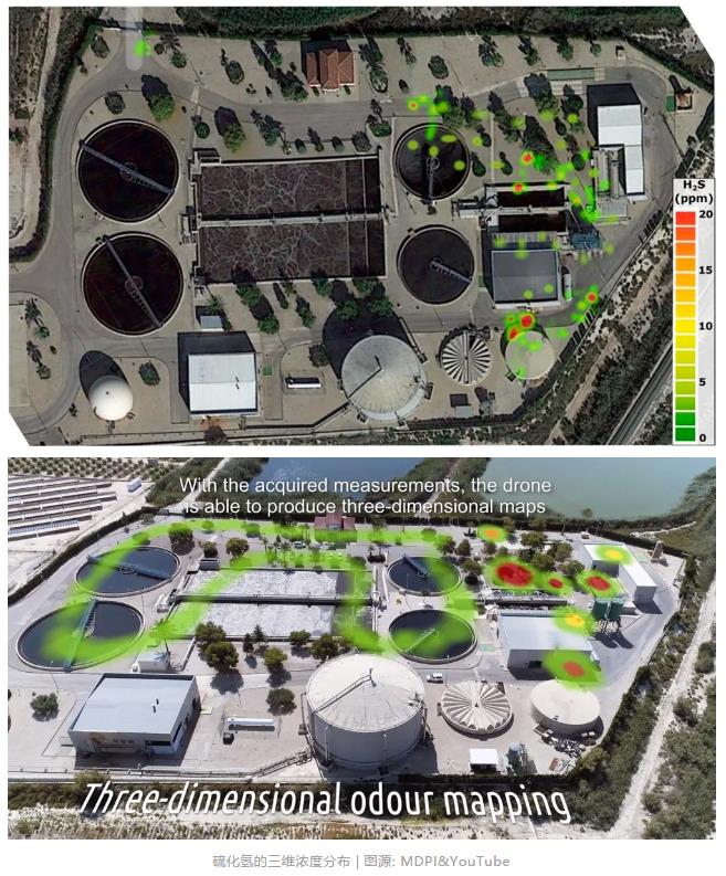 會飛的電子鼻——污水處理4.0時代的無人機應用 新聞資訊 第14張