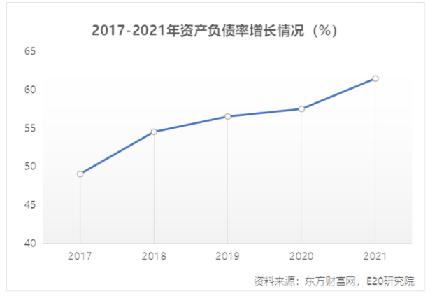 利潤(rùn)增速不足營(yíng)收一半，水務(wù)企業(yè)何去何從？ 新聞資訊 第4張