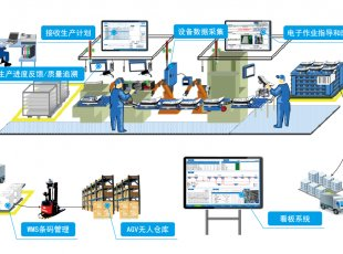 這些設備，淘汰！格蘭富、威樂、賓泰克、凱泉等已就位！ 展會快訊 第16張